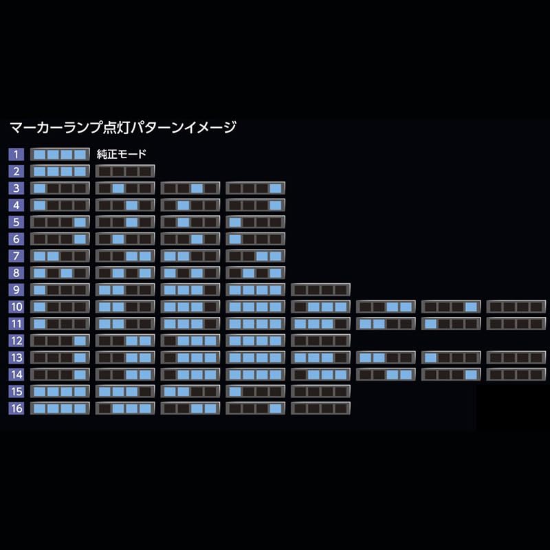 Amazon.co.jp: 花魁 JAPAN 4連マーカーコントロールリレー OMC-01 12V